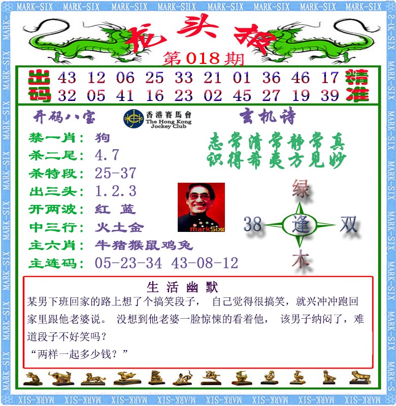 018期马经龙头报（荐）[图]