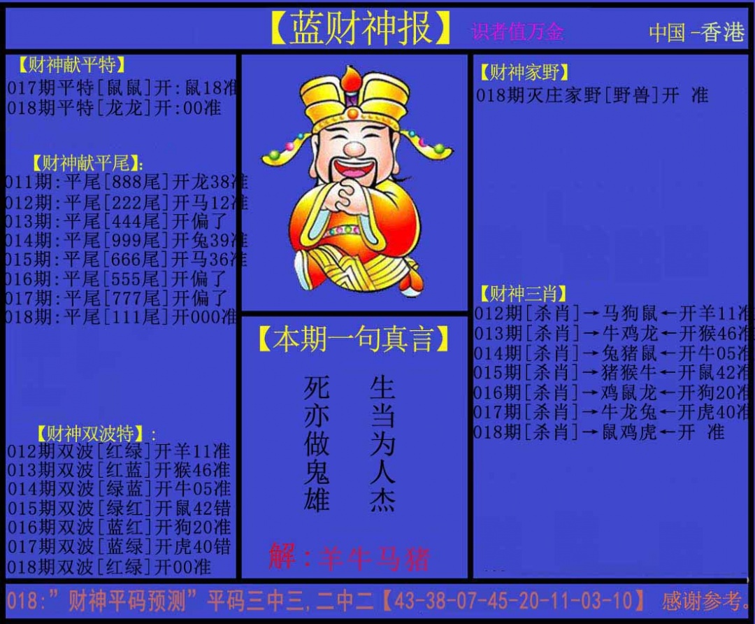 018期蓝财神[图]