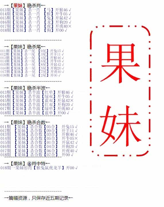 018期果妹心水[图]